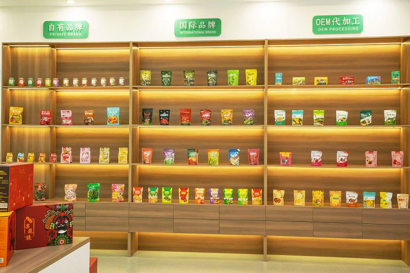 Display